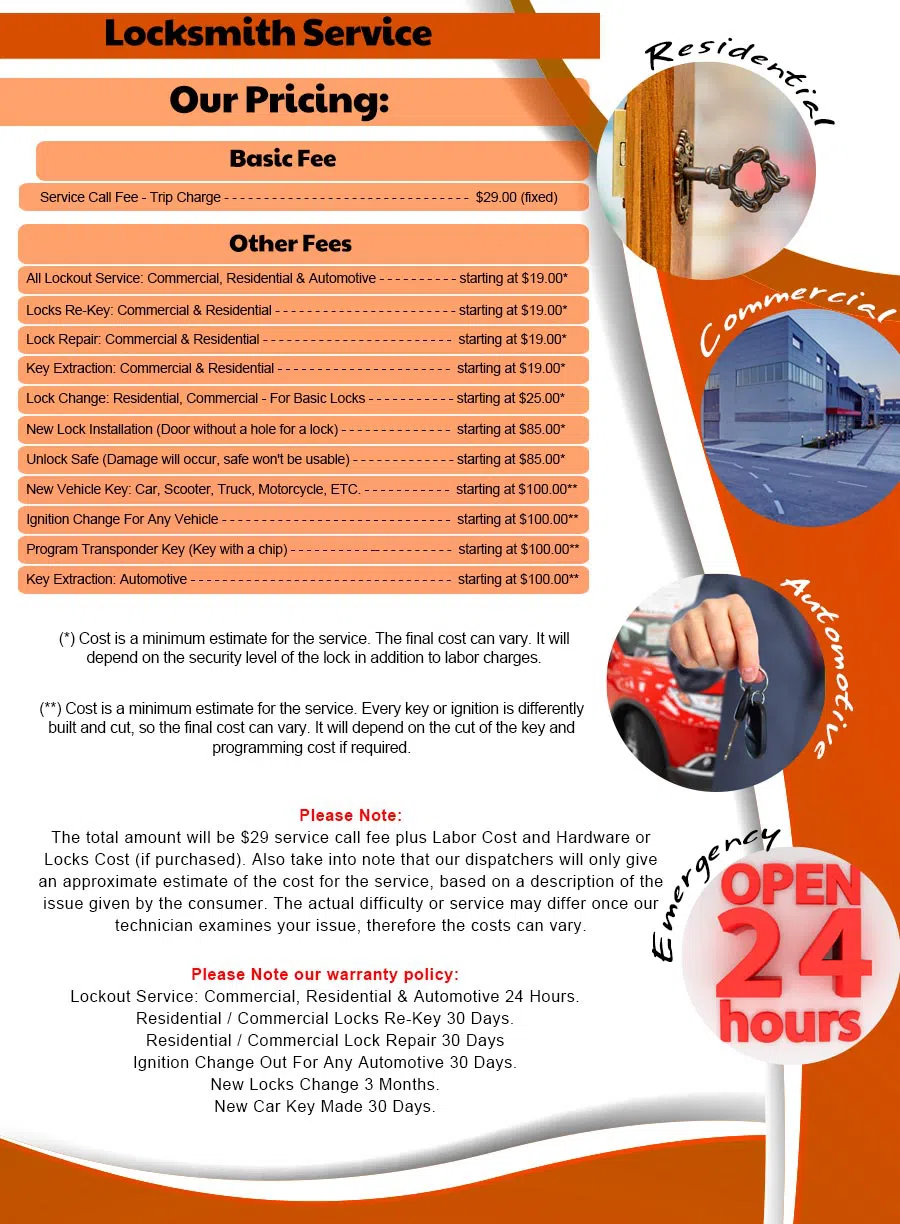 Gallery Locksmith Store Orinda, CA 925-276-0162